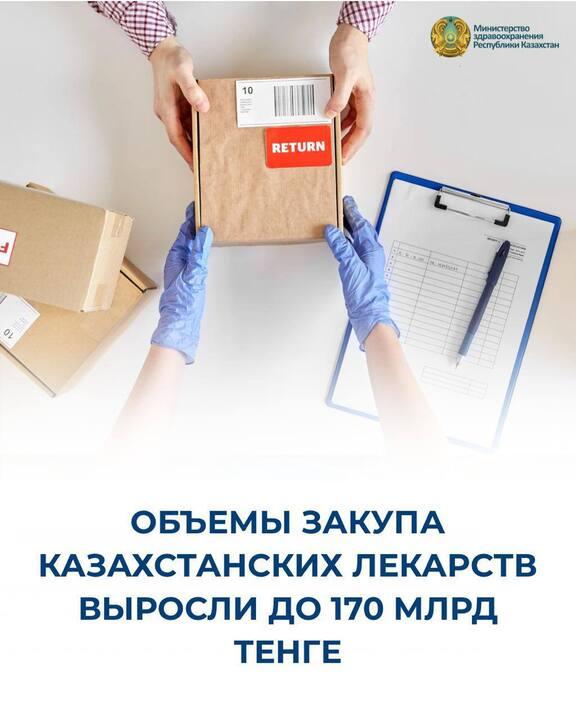В РАМКАХ ЗАКУПА НА 2026 ГОД ЦЕНЫ НА ЛЕКАРСТВА СНИЗИЛИСЬ ОТ 50% ДО 300%