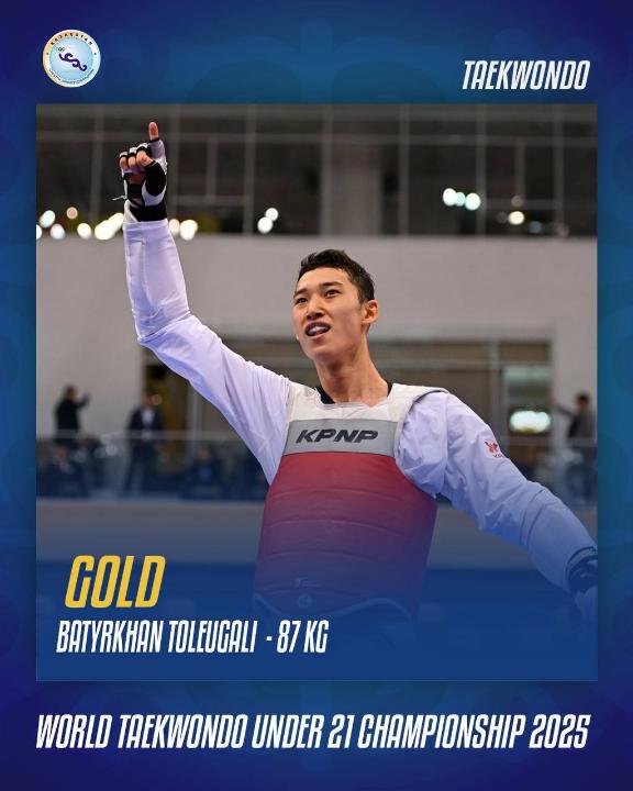 Батырхан Толеугали стал чемпионом мира по таеквондо