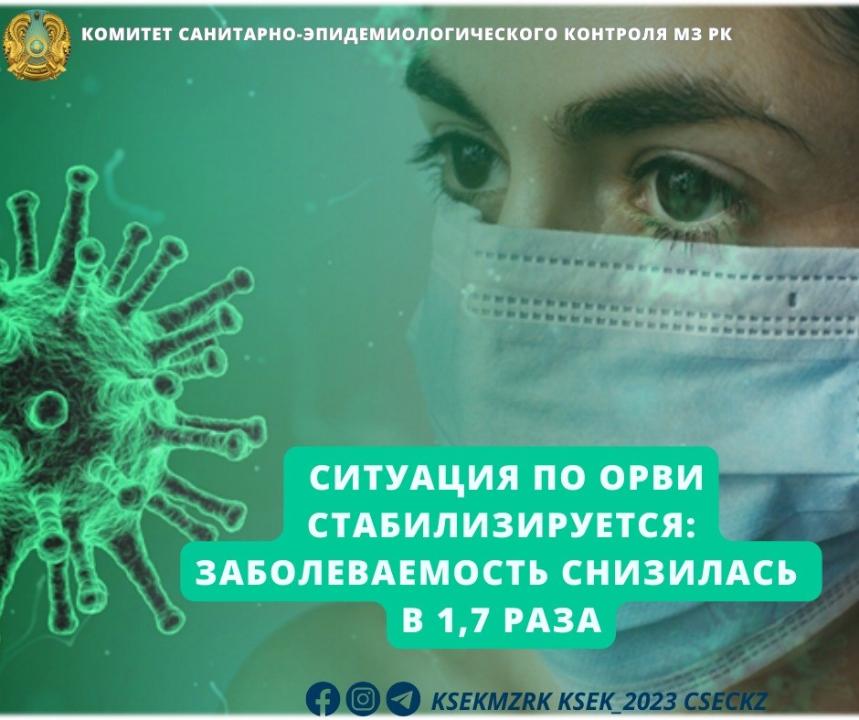 Ситуация по ОРВИ стабилизируется: заболеваемость снизилась в 1,7 раза